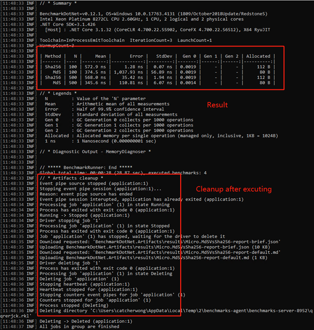 Using Crank To Benchmark Libraries